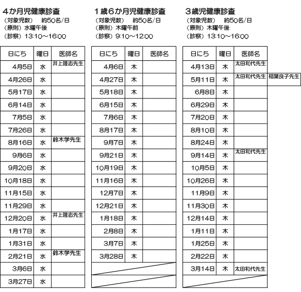 横浜市予防接種協力医療機関名簿